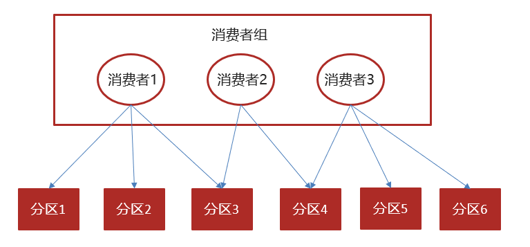 image-20210530224938202