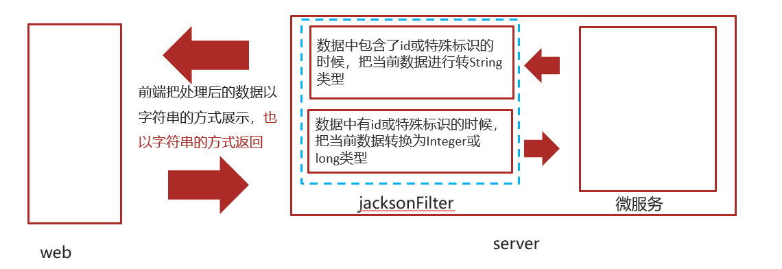 image-20240727184750641