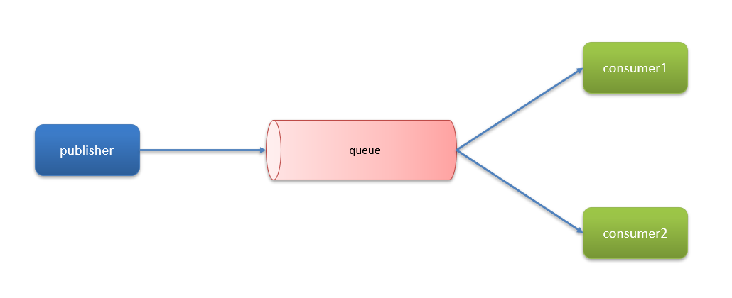 image-20231209233312686