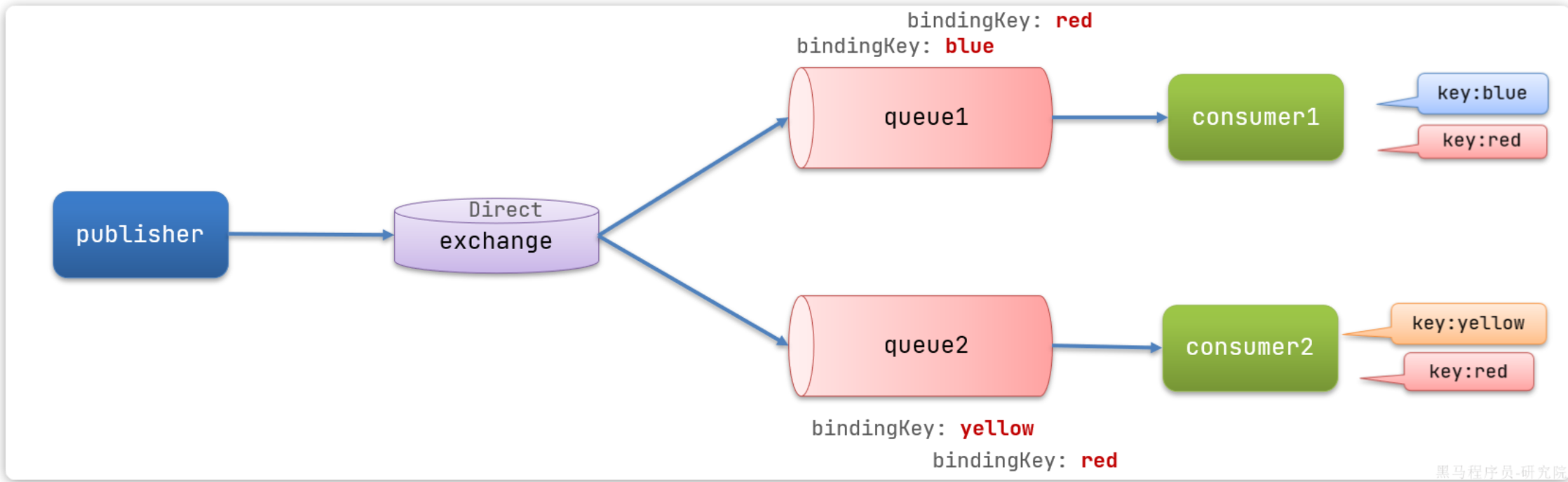 image-20231210002846169