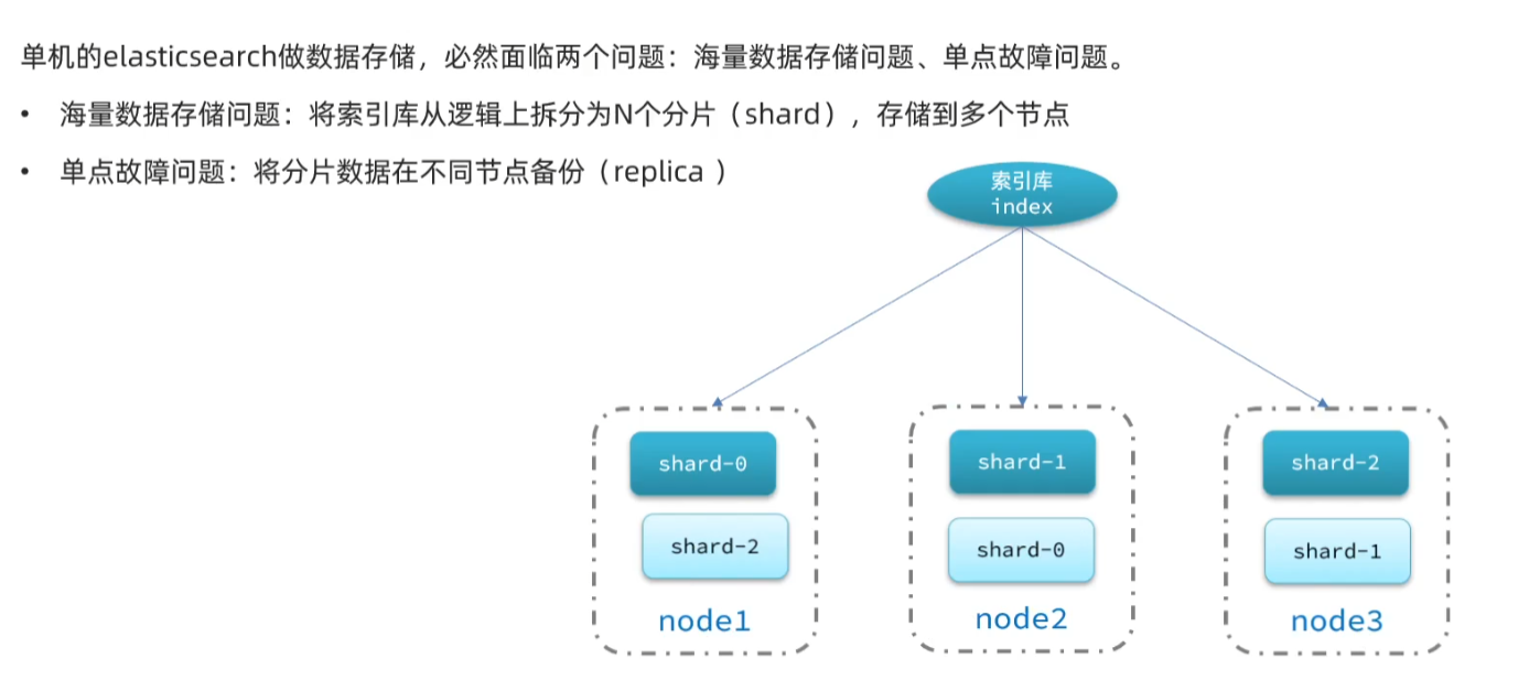 image-20240113002715359