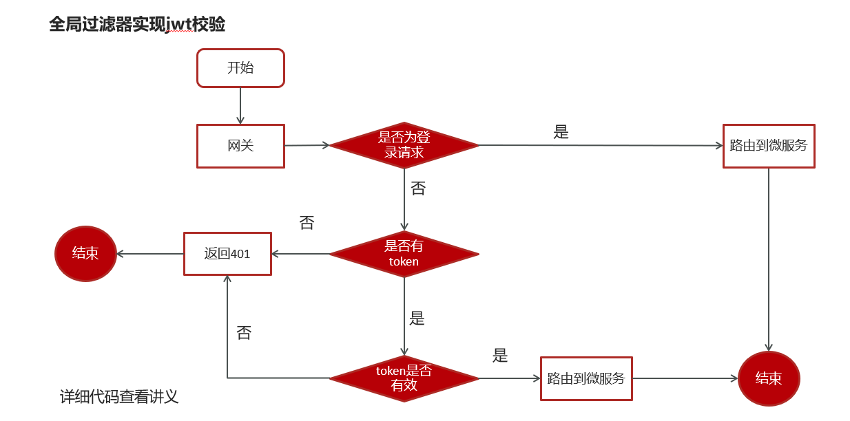 image-20240114222833636