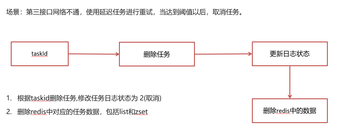 image-20240201150108315