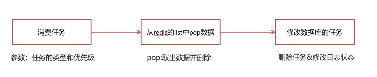 image-20240201150120125